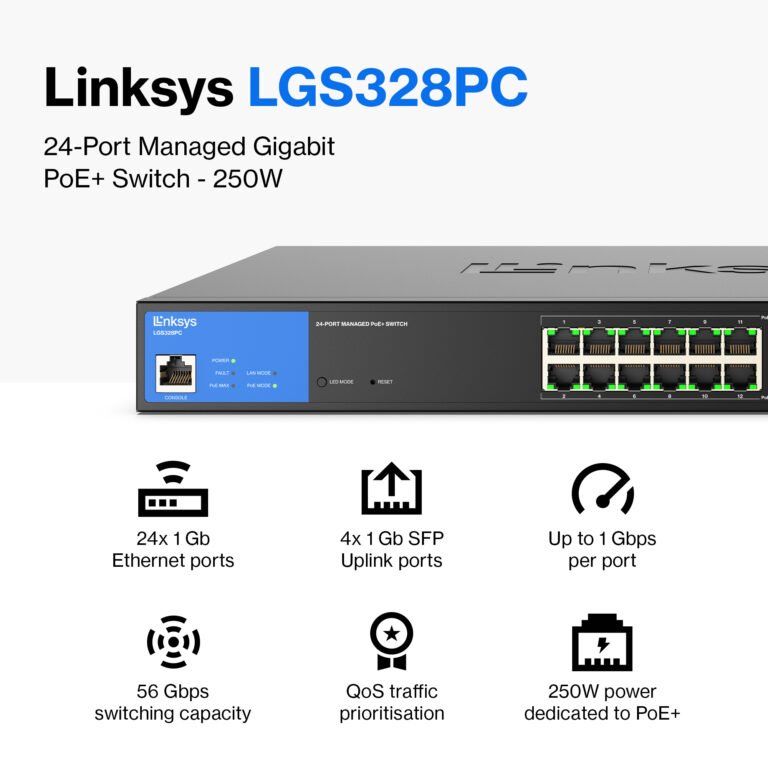Linksys 24-Port Managed Gigabit POE + Switch 250W With 4 1G SFP Uplinks TAA Compliant