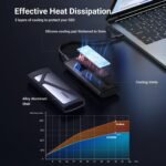 UGREEN 90541 aluminum SSD enclosure with silicone thermal pad for heat dissipation